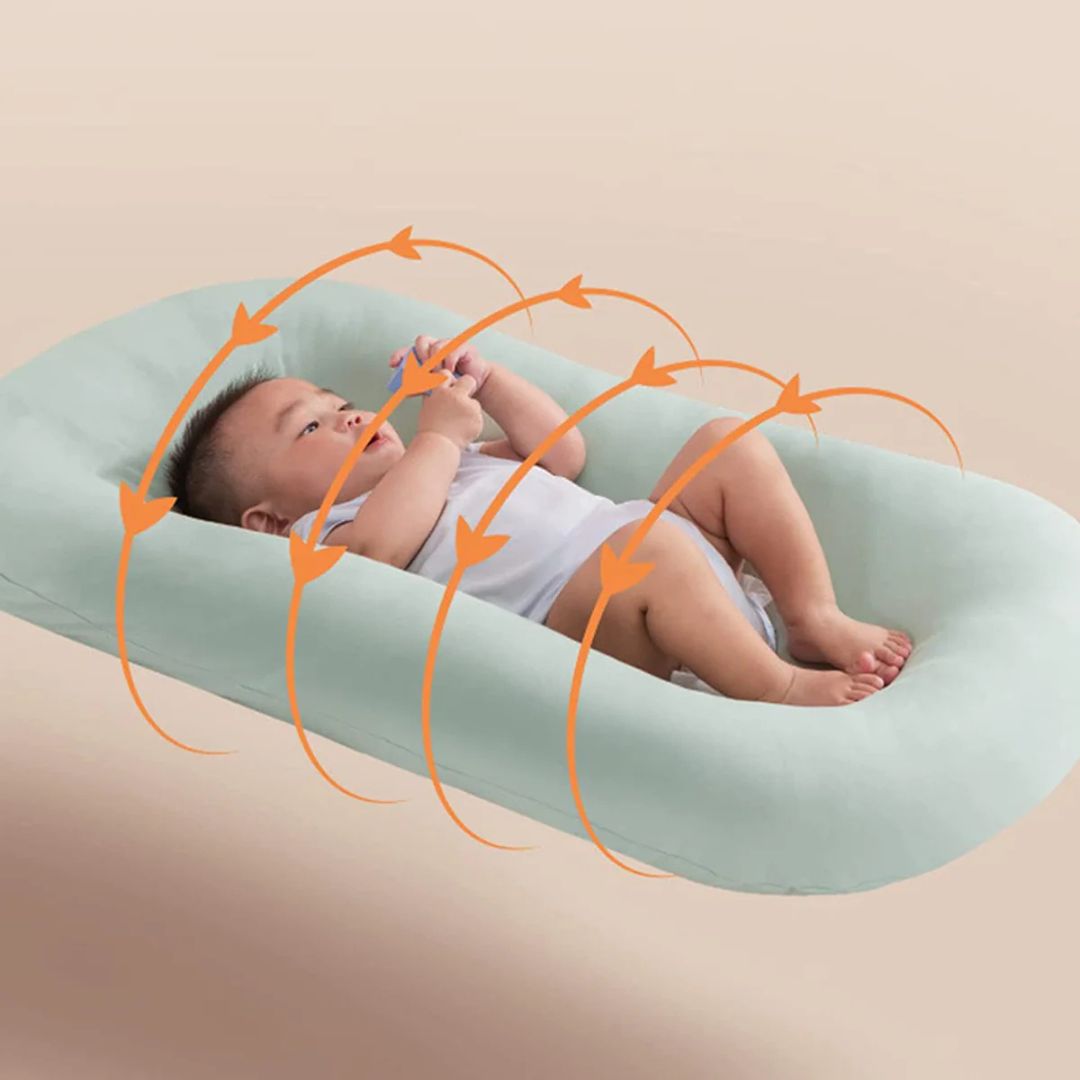 New Born Baby Infant Mattress Sleep Nest Baby Portable Baby Cushion Bed Detachable Washable Color: Sky Blue