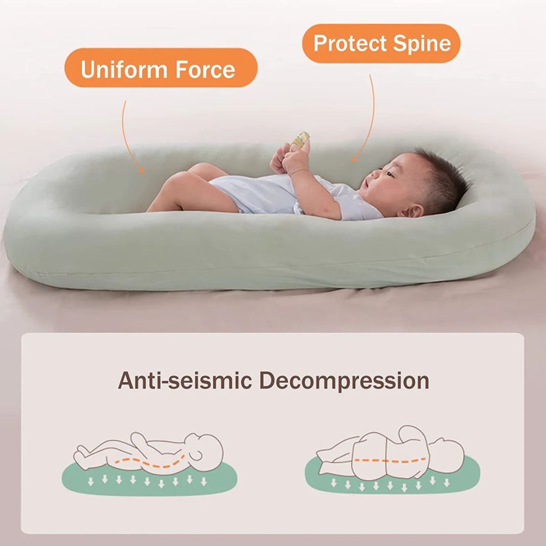 New Born Baby Infant Mattress Sleep Nest Baby Portable Baby Cushion Bed Detachable Washable Color: Sky Blue