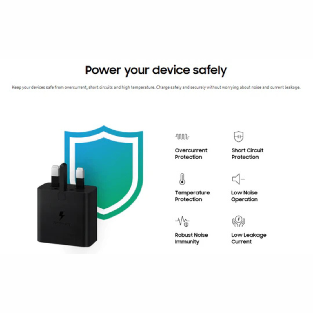 Samsung 65W TRIO Fast Charging Power Adapter