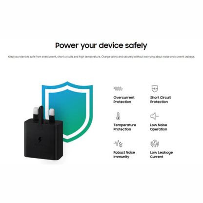 Samsung 65W TRIO Fast Charging Power Adapter